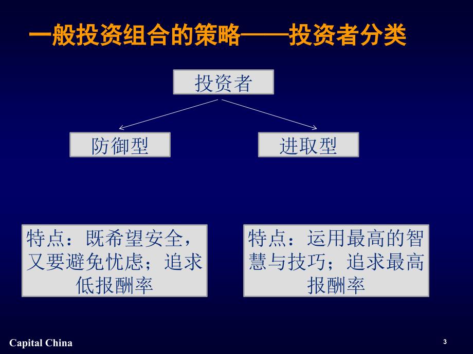 CCG聪明股票投资人的投资策略_第3页