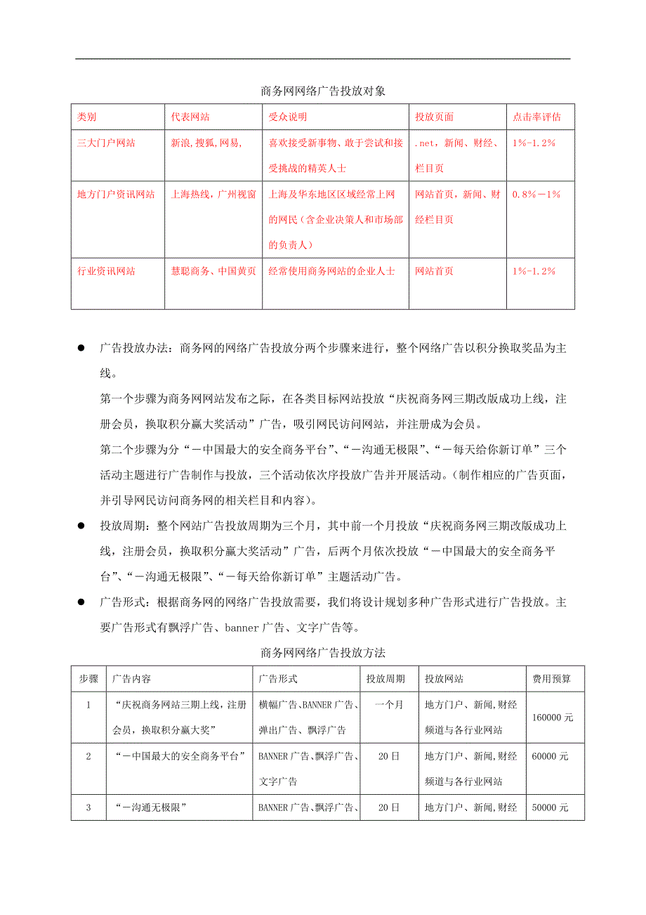 商务网网站推广方案详解_第2页