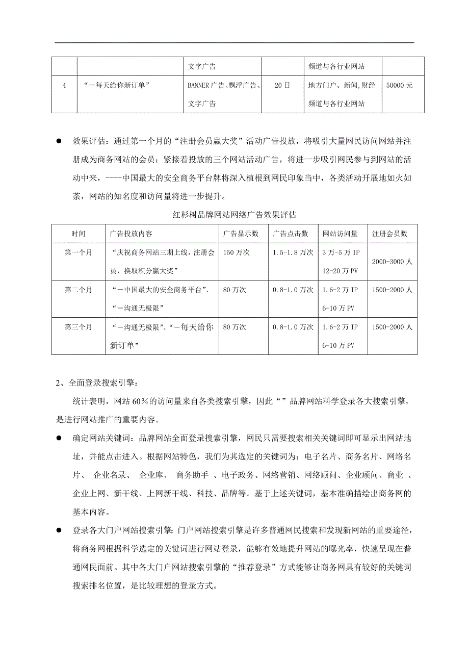 商务网网站推广方案详解_第3页