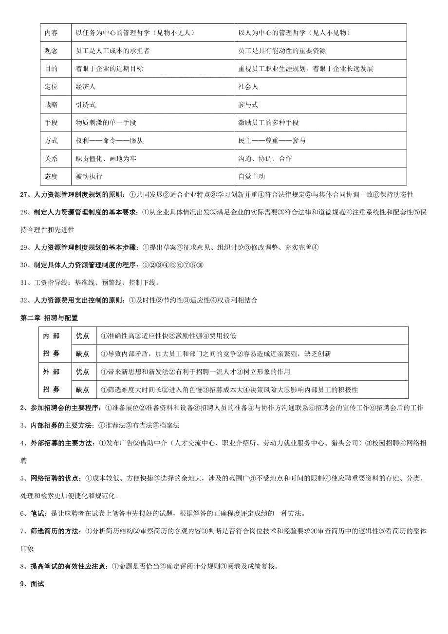 三级HR知识精华_第3页