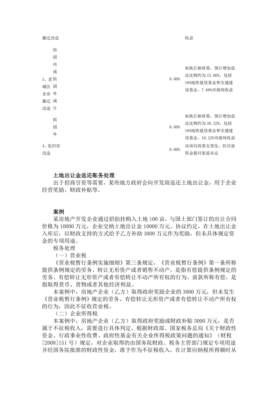 土地出让金返还账务处理_第3页