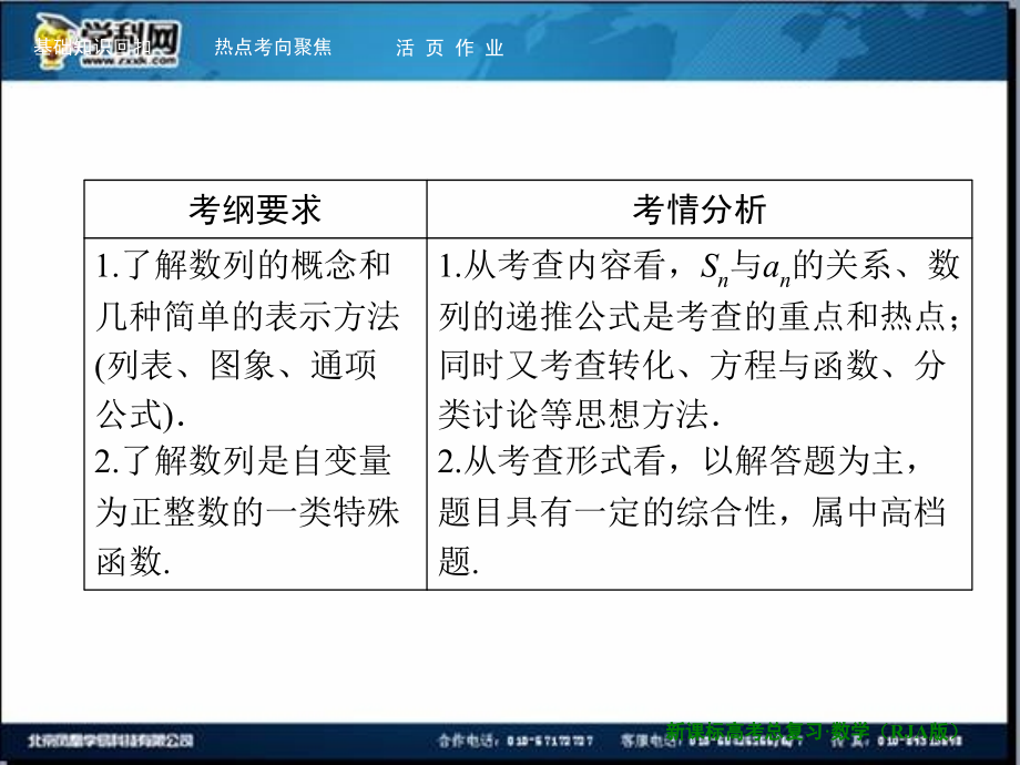 2014年高考数学人教版一轮复习课件64份2014一轮复习课件第5章第1节数列的概念与简单表示法_第1页