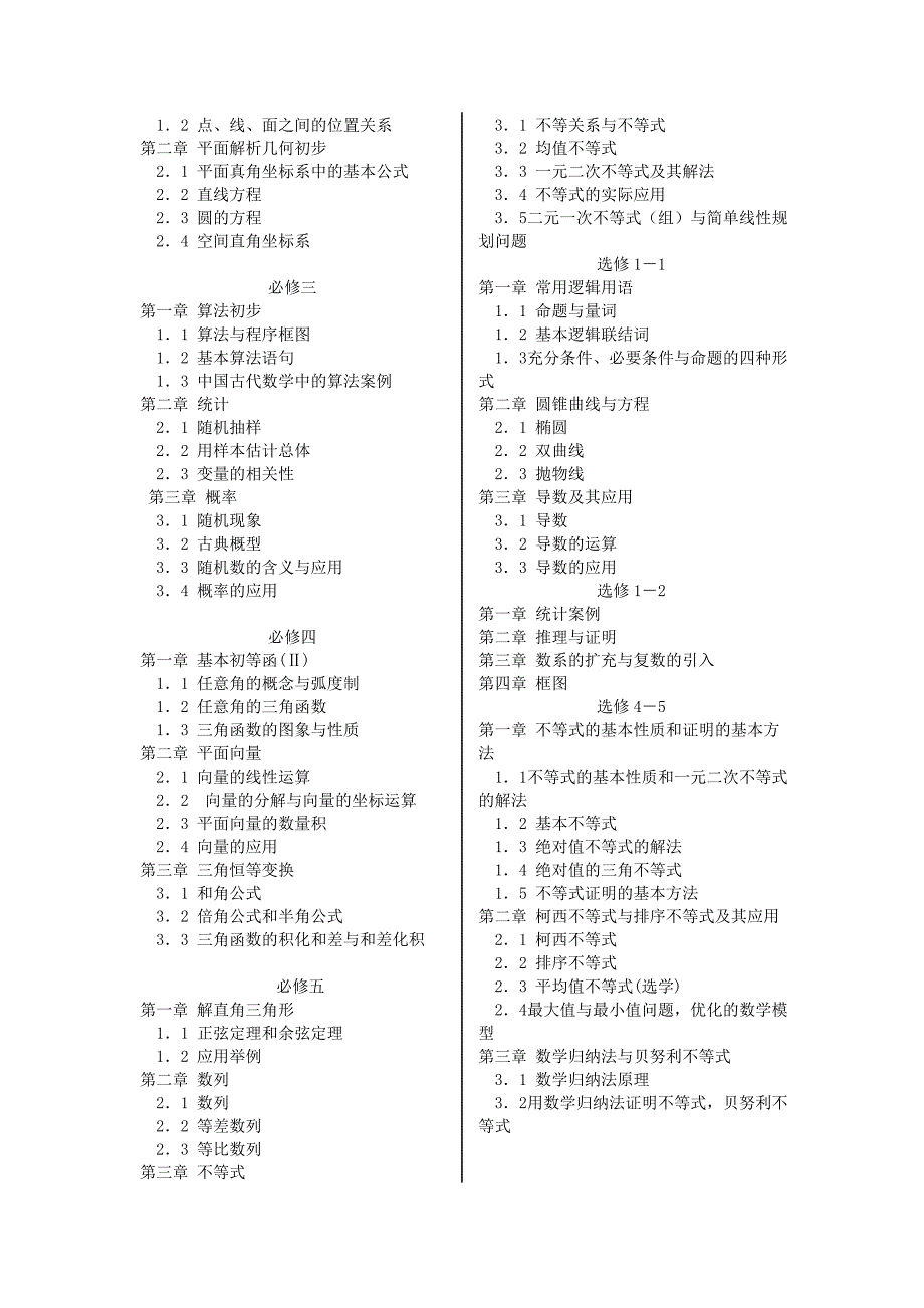 人教版高中数学详细目录特别精确_第4页