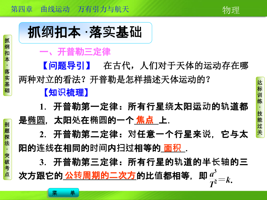 2014导学教程物理新课标版配套课件第四章第四节_第2页