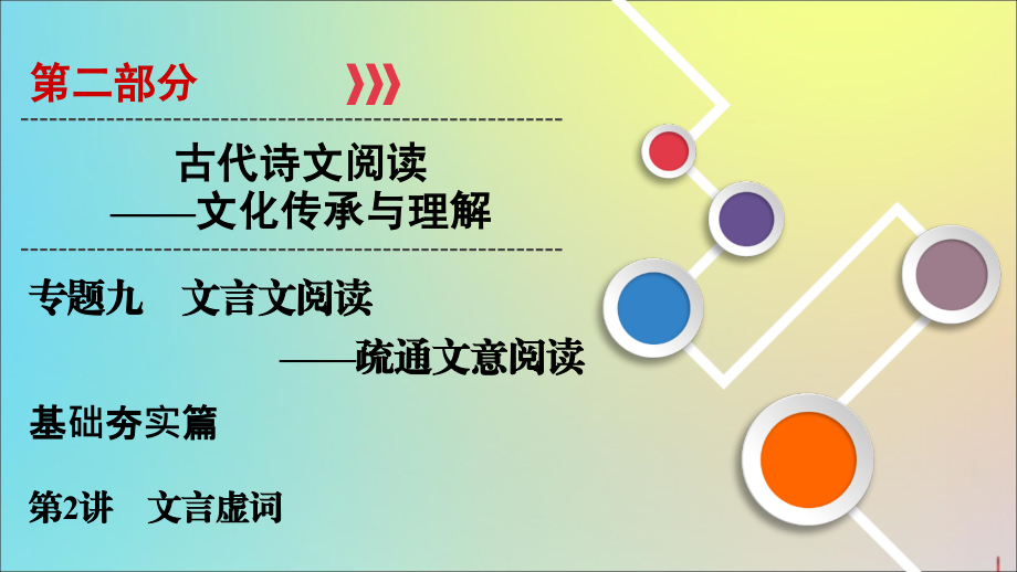 2020版高考语文大一轮复习 第2部分 专题9 第2讲 明确文体特征课件_第1页