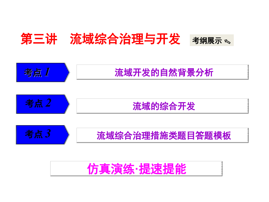 2017版人教高三地理第十章区域可持续发展12份第三讲流域综合治理与开发_第1页