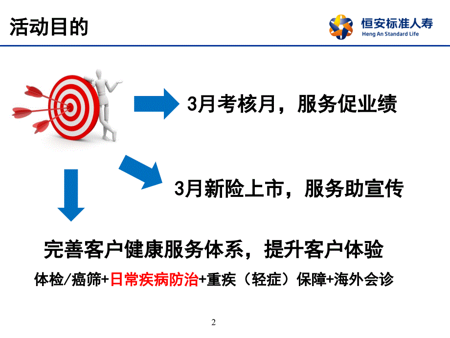 2017新健康系列产品课件3月客户服务活动方案介绍_第2页