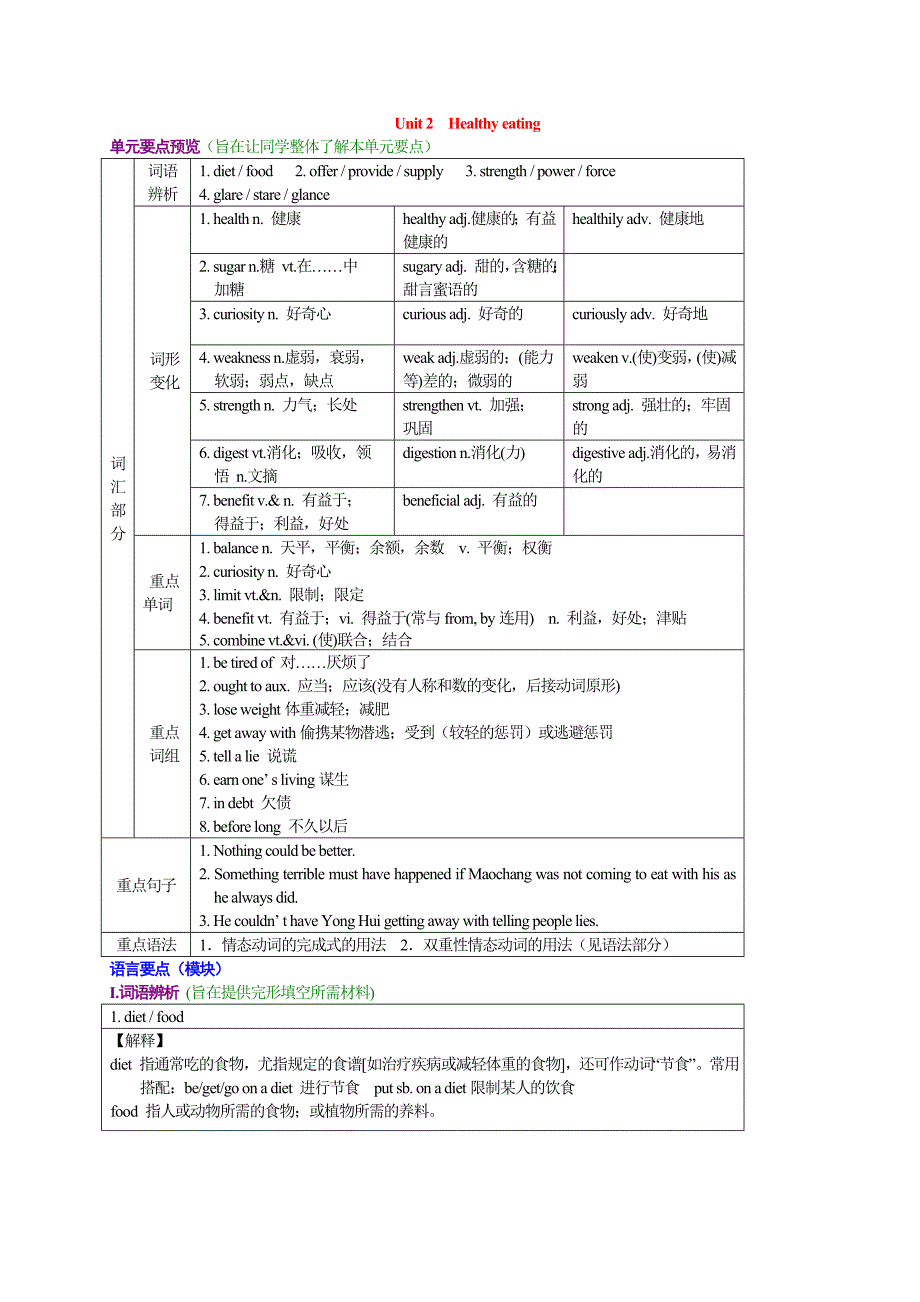 人教版高中英语必修3精品教案unit-2--healthy-eating_第1页