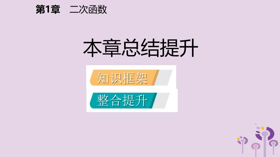 2018年秋九年级数学上册 第1章 二次函数本章总结提升导学课件 （新版）浙教版_第2页