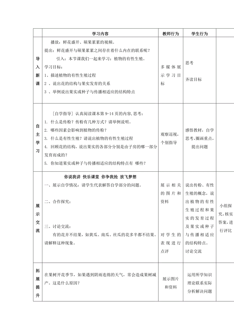 2015植物的有性生殖教案_第2页