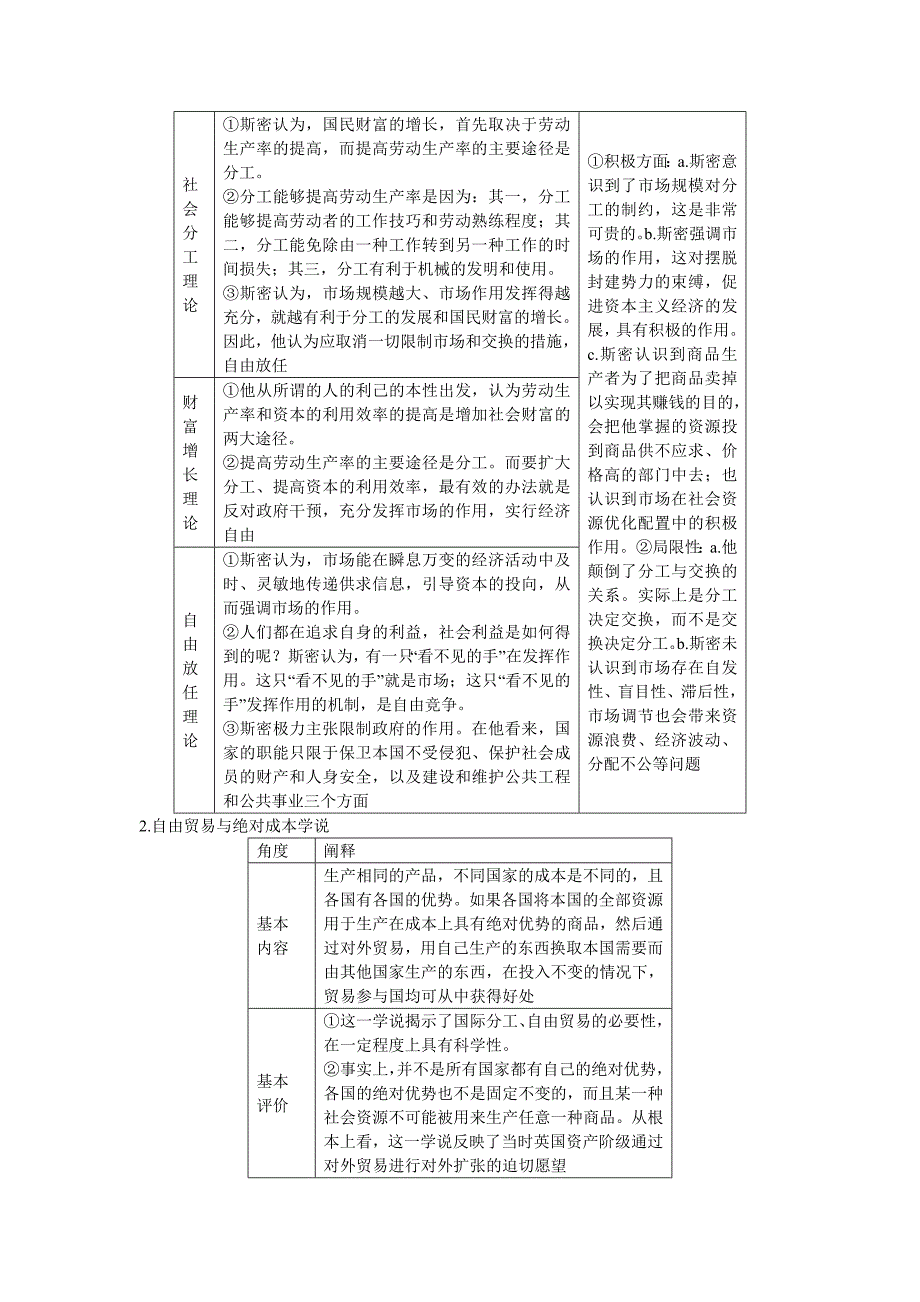 人教版必修三：专题1(第2课时)《斯密的政策主张》作业及答案_第2页