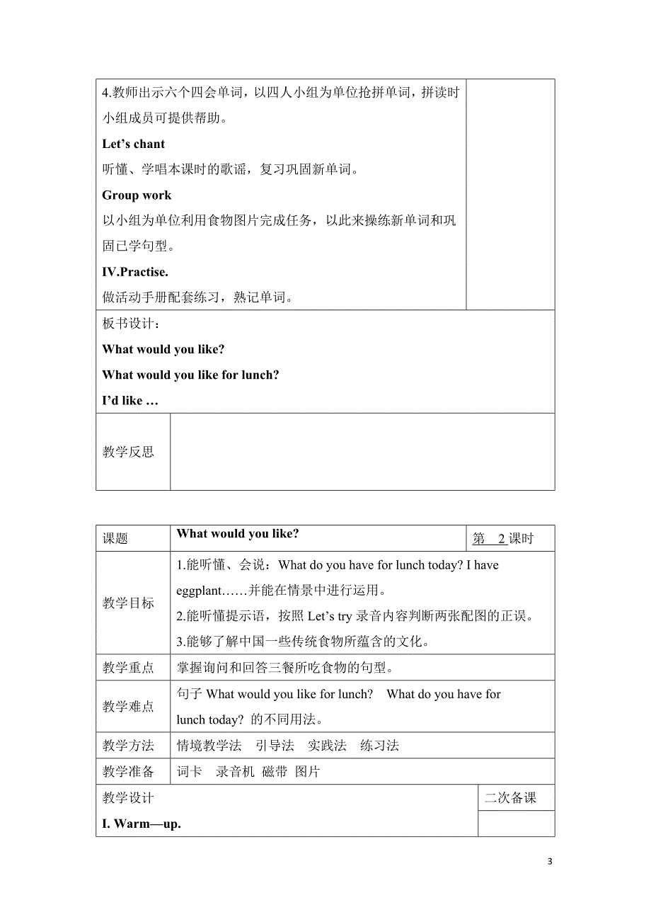 小学英语五年级上册《Unit 3 What would you like？》单元教学设计_第3页