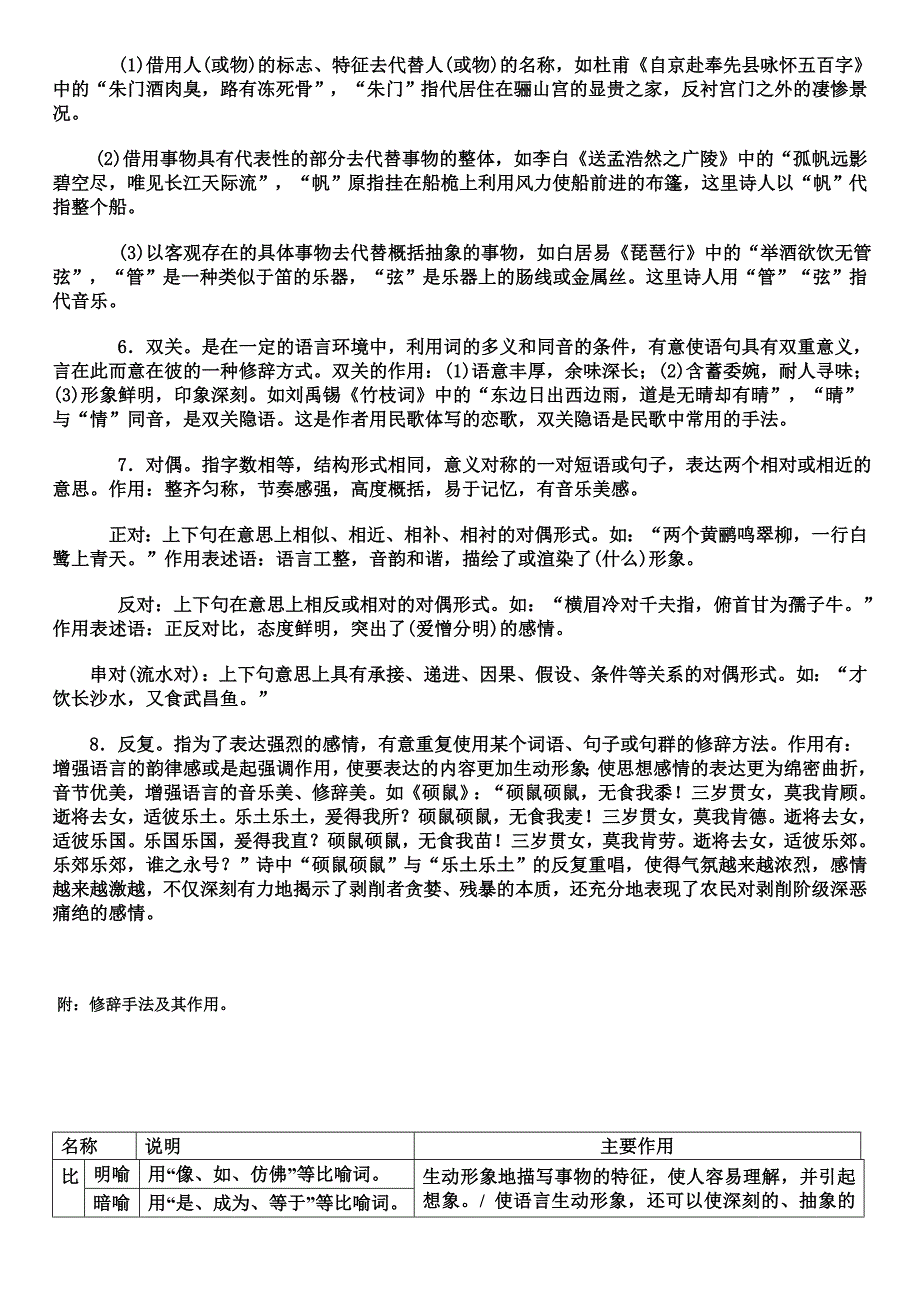 2013届鉴赏诗歌的表达技巧(学案)_第4页