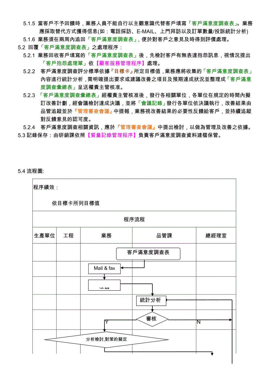 ok-tk-pm-51-05d客户满意度调查管理程序_第3页