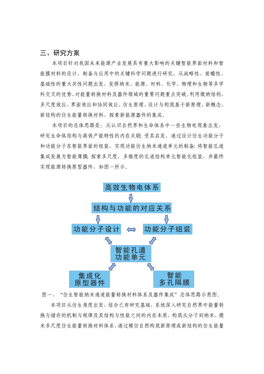 仿生纳米通道能量转换材料体系及器件_第4页