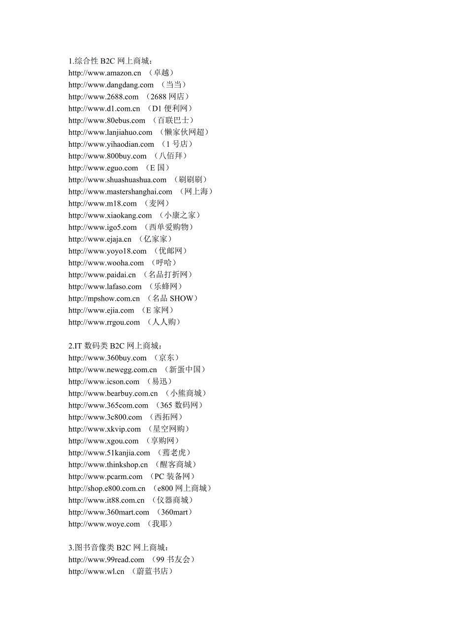 最全B2C网站名录大全_第1页