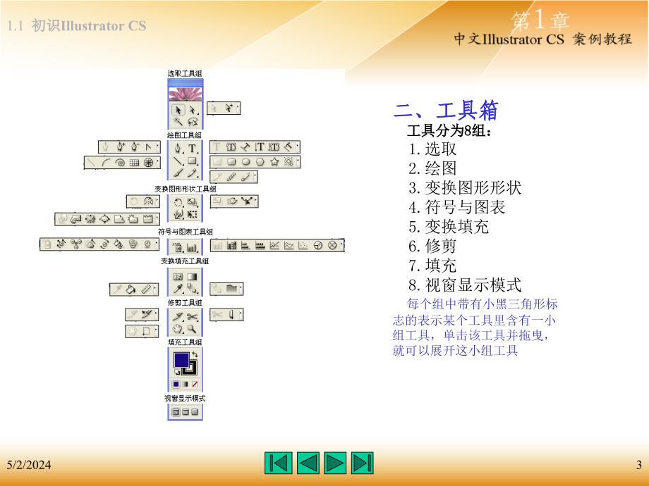 Illustrator+CS课件第1章_第3页