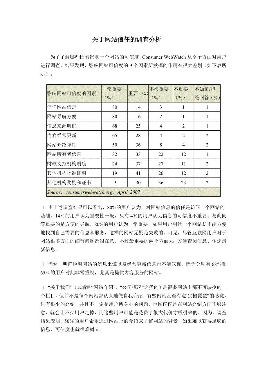 有关网站信任的调查分析_第1页