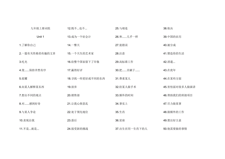 2014牛津译林九年级上册词组中英对照默写版_第1页