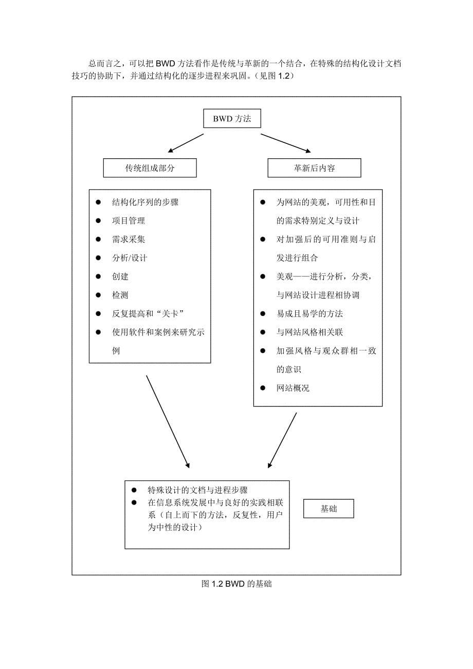 平衡网站设计要点_第5页