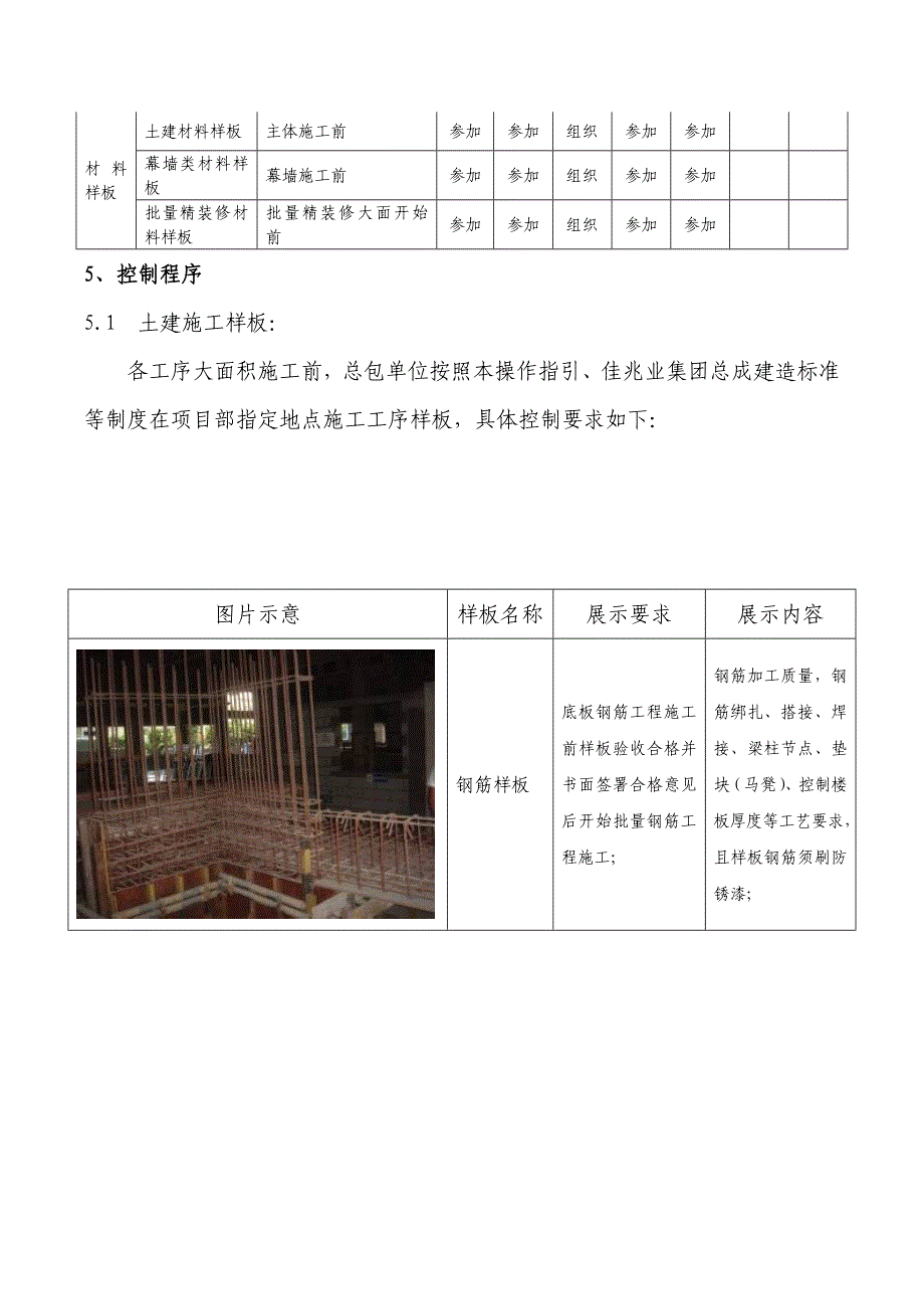 佳兆业集团工程样板引路操作指引(修订)_第4页