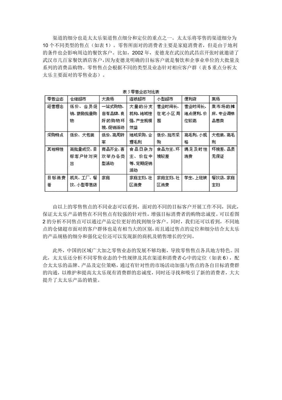 上海太太乐调味品有限公司售点营销策略研究_第5页