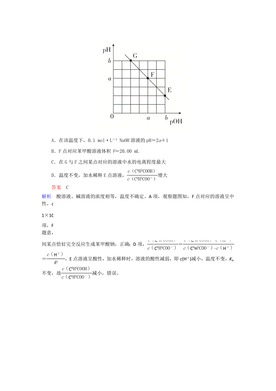 2019高考化学总复习选择套题满分练12_第4页