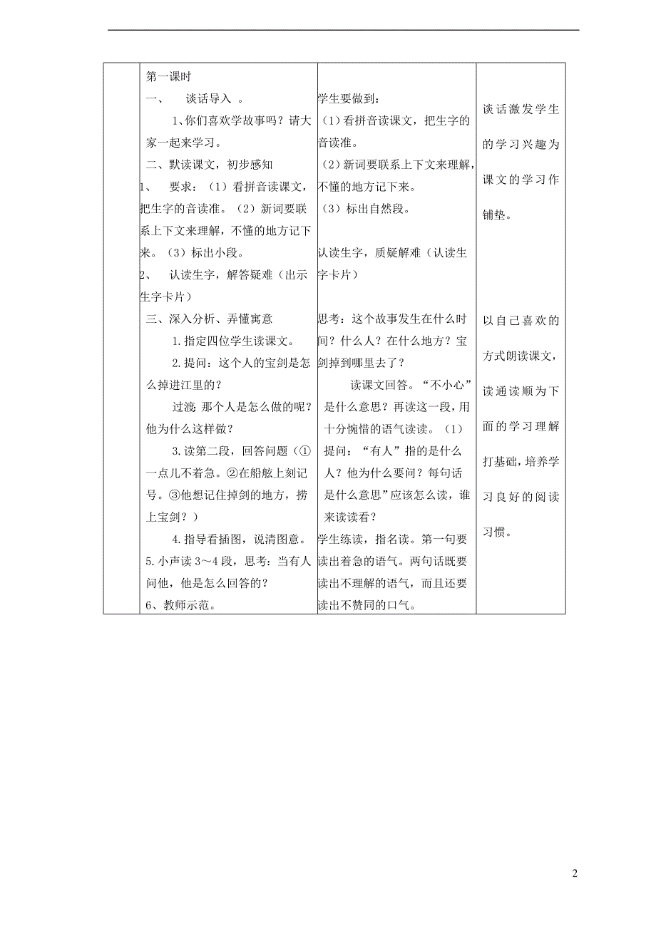 三年级语文下册 第三单元 第11课《寓言两则》寓言两则教学设计 语文s版_第2页