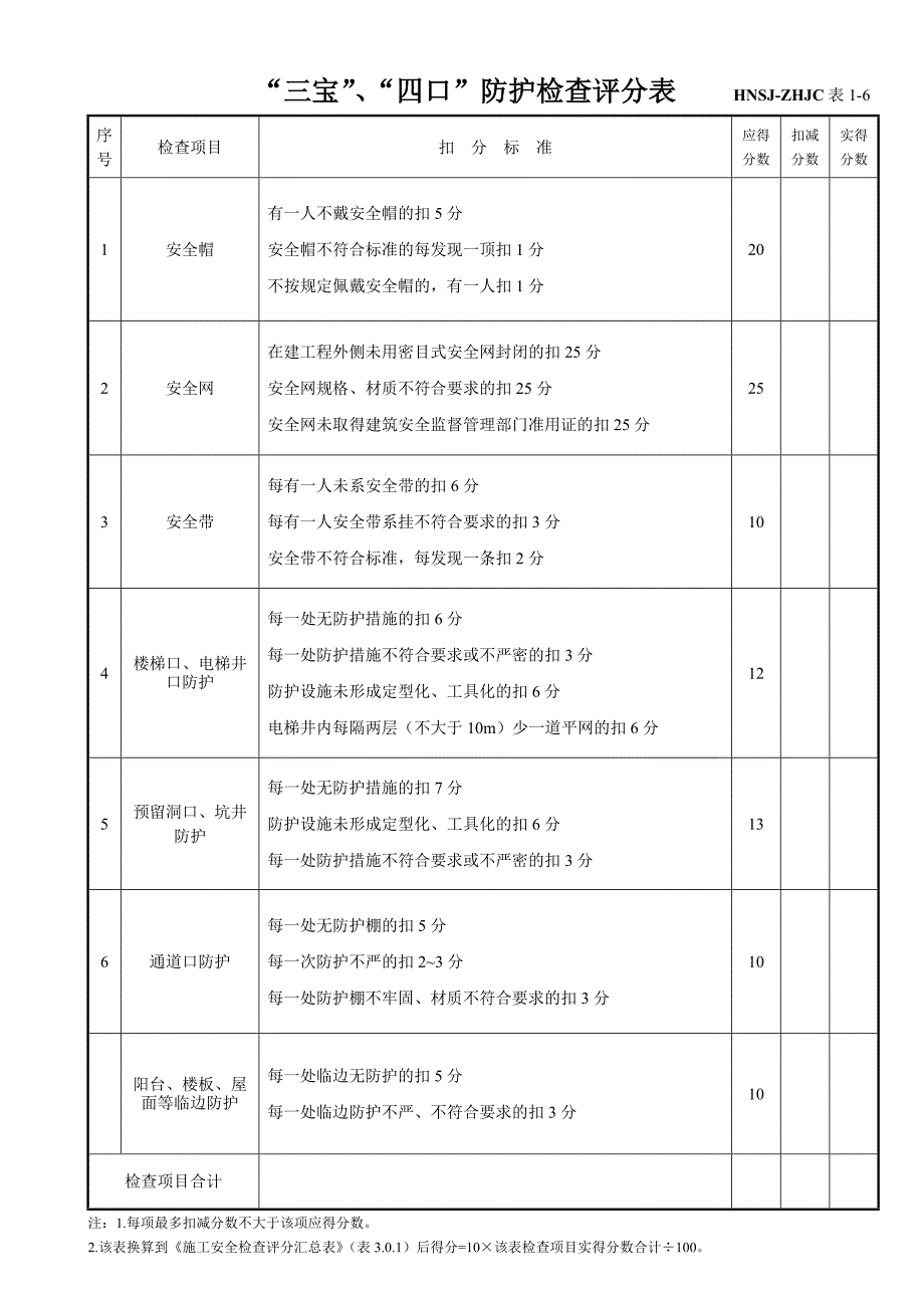 三宝四口防护检查评分表_第1页