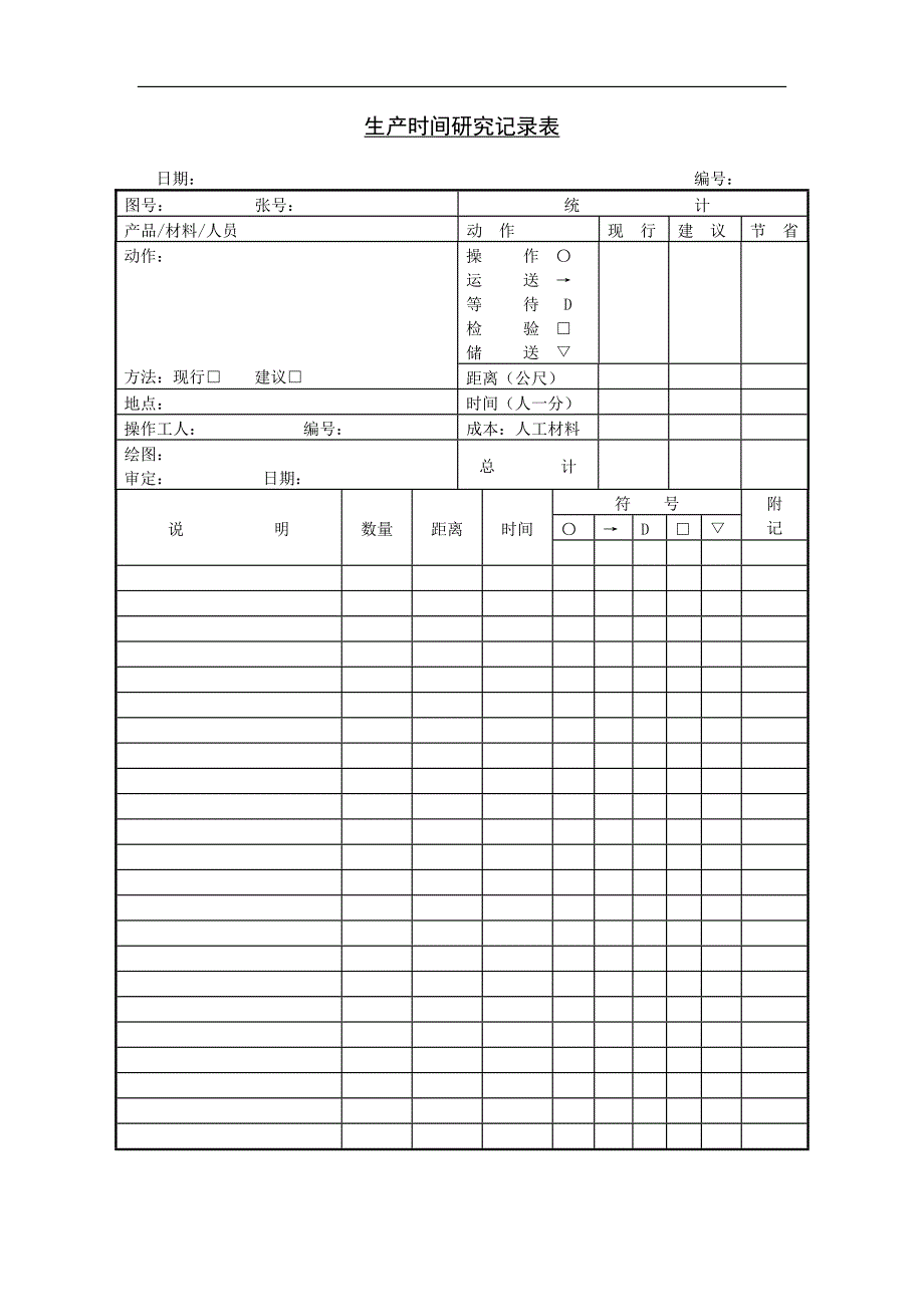 生产制度表格_生产报表汇总11_第1页