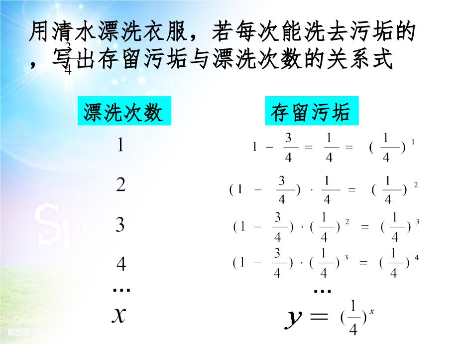 指数函数教学课件_第3页