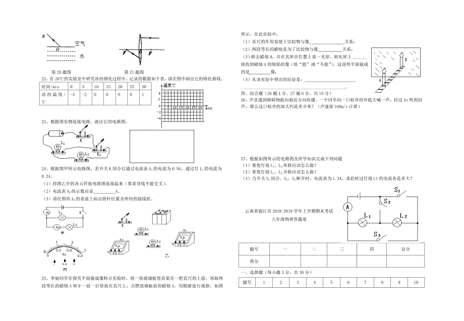 云南省丽江市2018-2019学年八年级物理上学期期末试卷_第2页