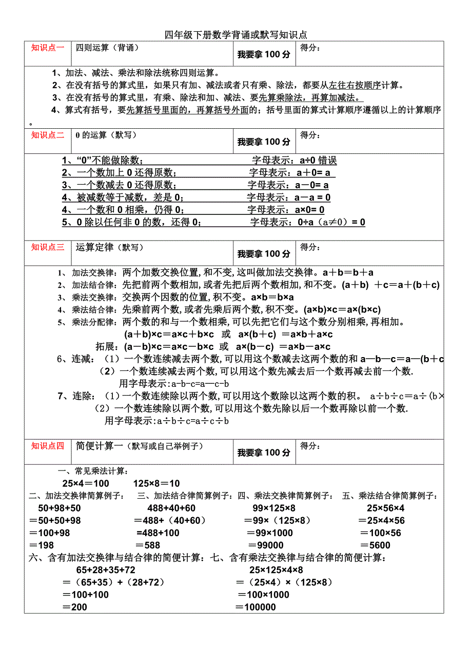 2015人教版四年级下册数学复习资料_第1页