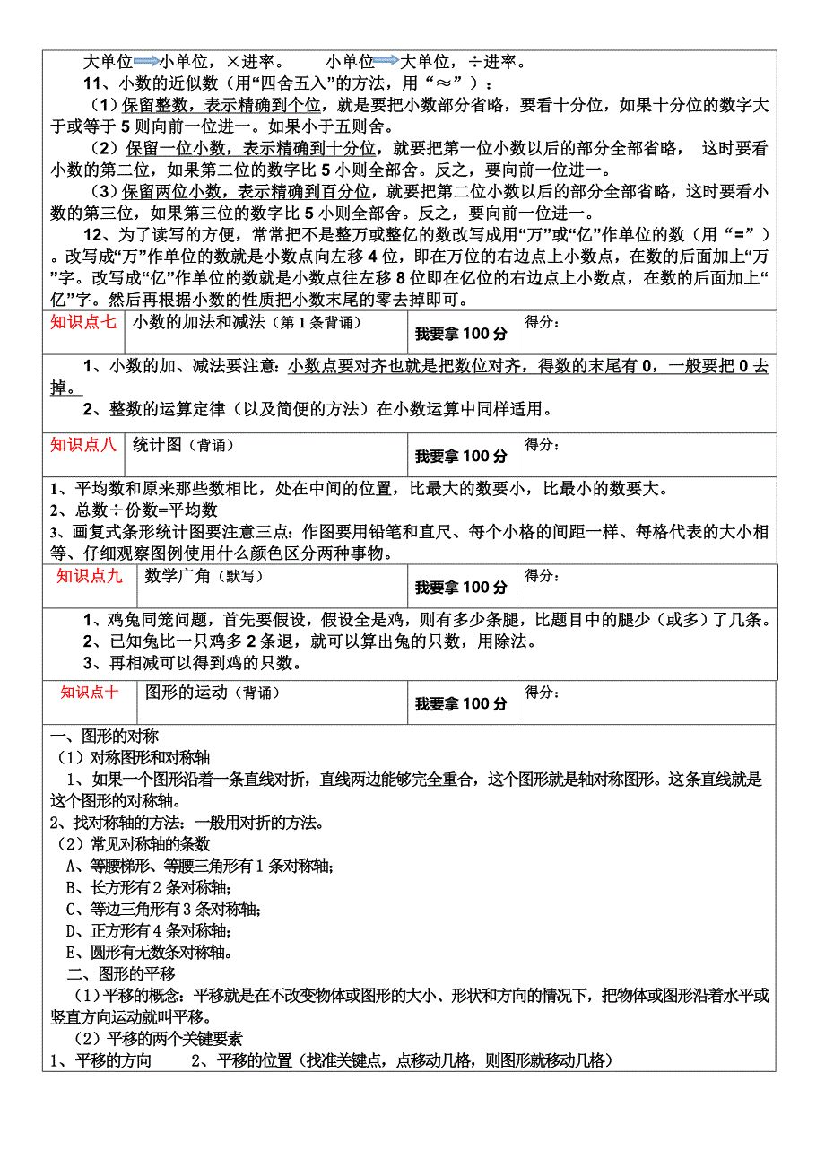 2015人教版四年级下册数学复习资料_第4页