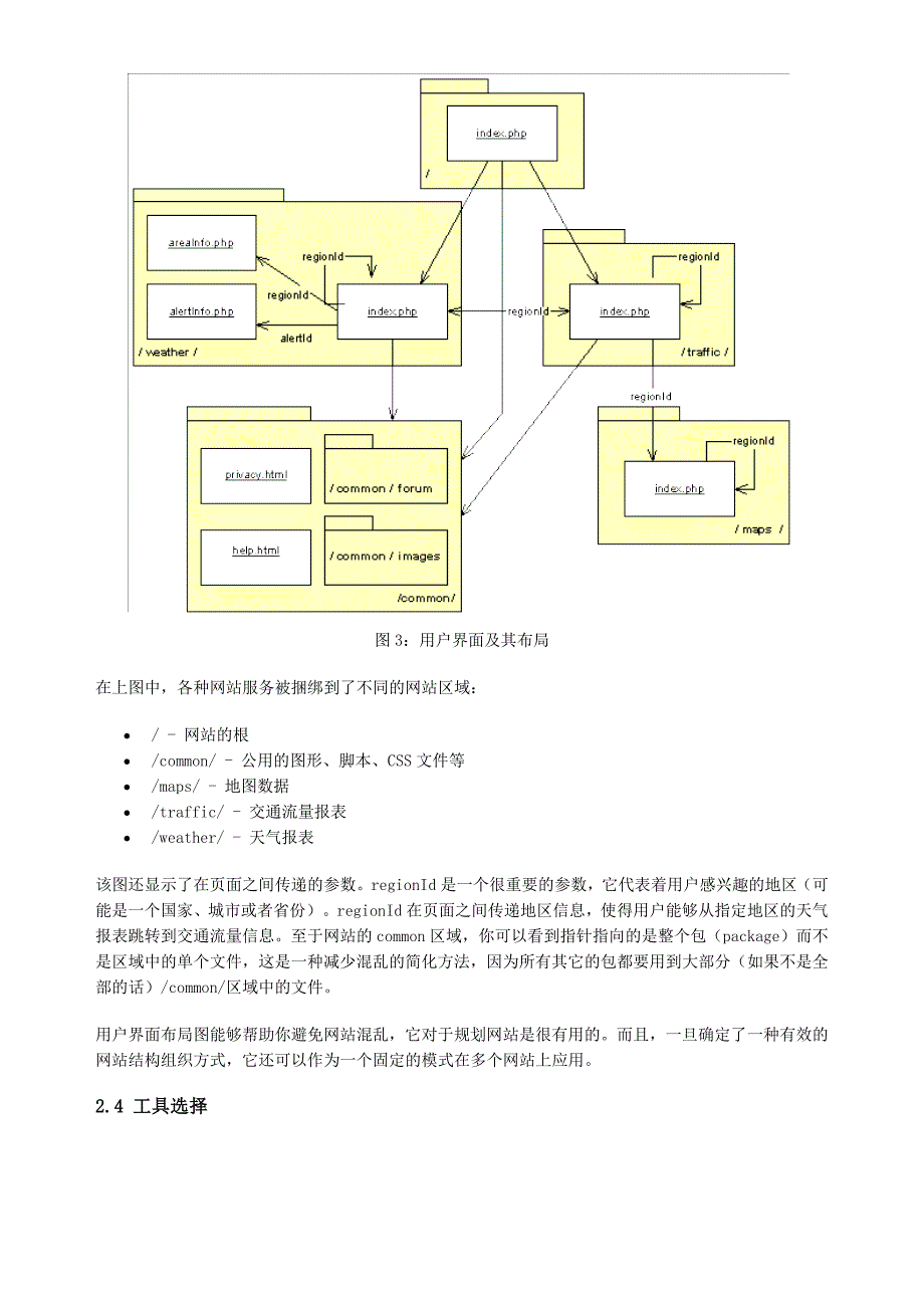 UML辅助网站规划与设计指导书_第4页