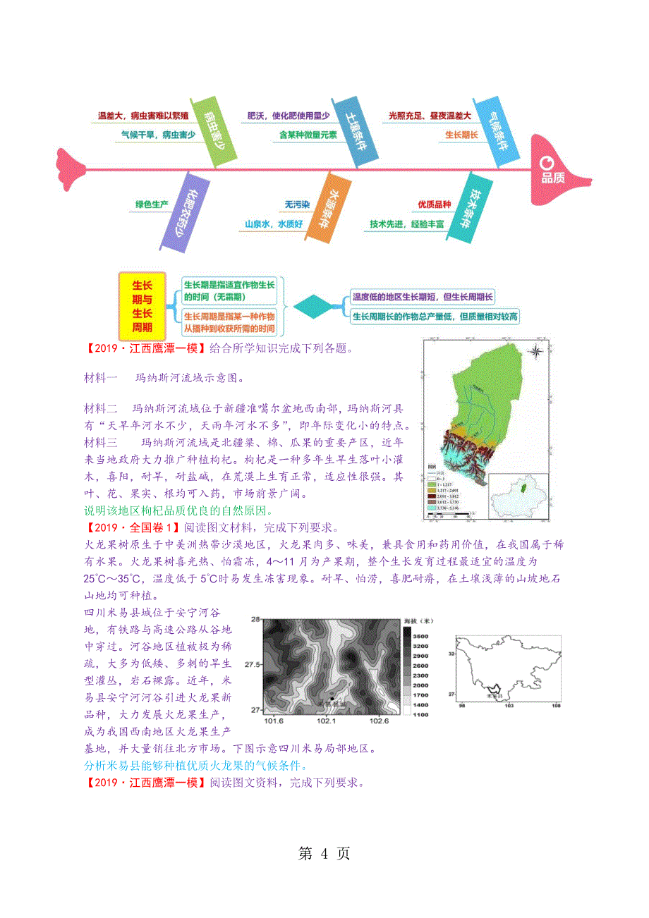 微专题二十四： 农业区位条件及其影响_第4页