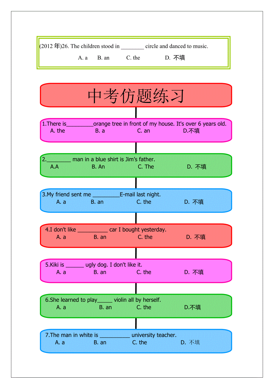 冠词-思维导图_第3页