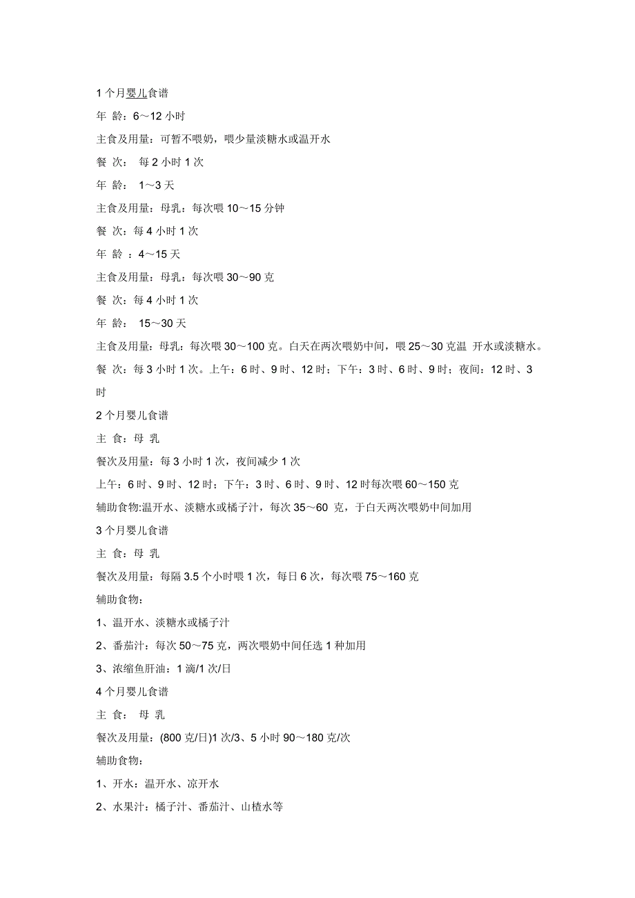 初生婴儿食谱_第1页