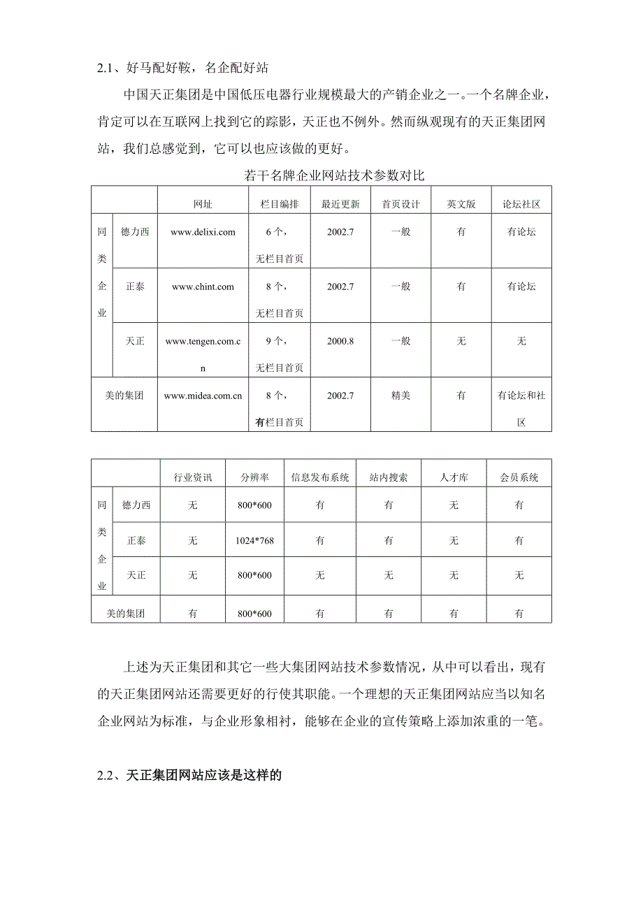 某集团的网站策划方案_第4页