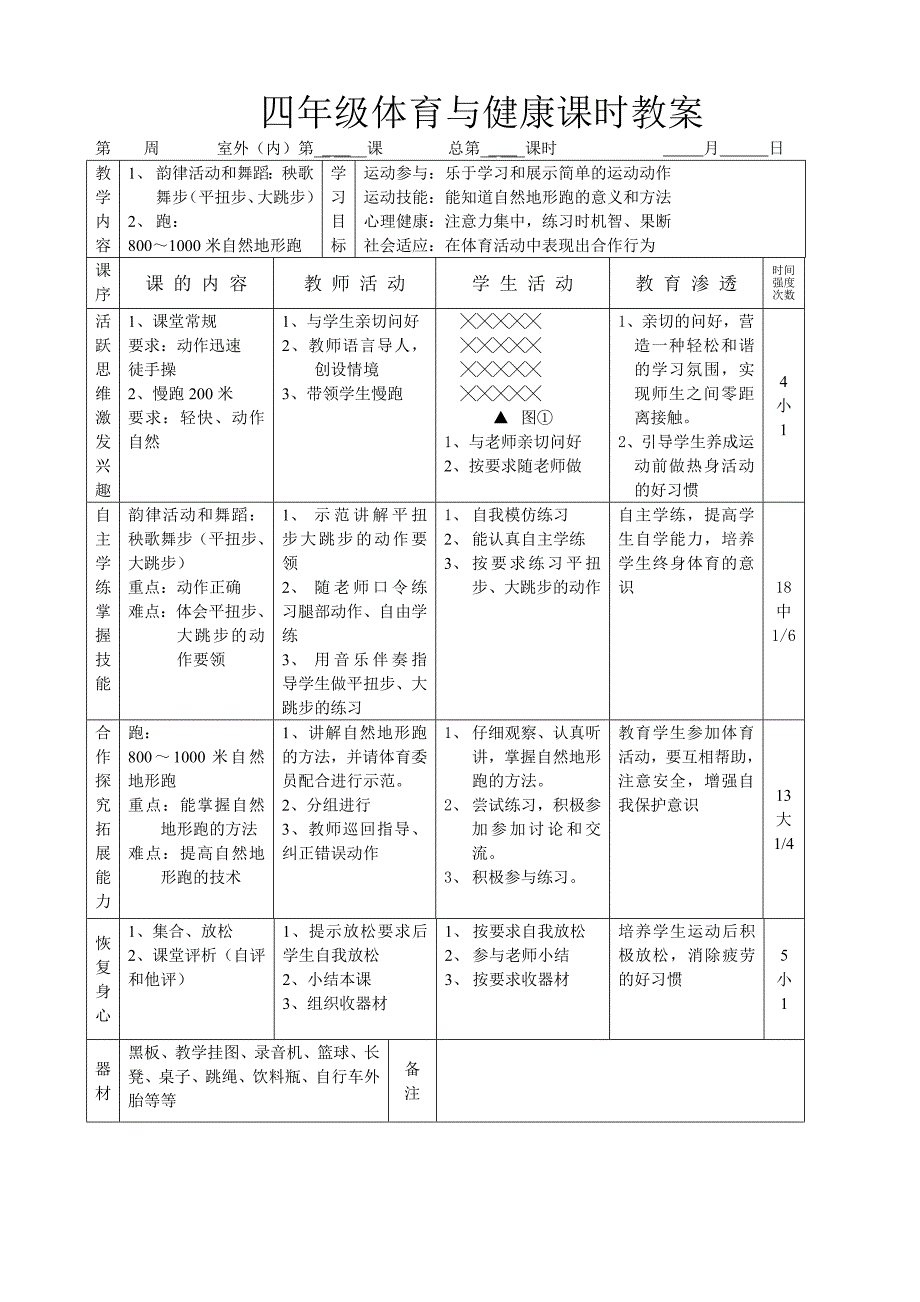 四年级下册体育健康课教案_第4页