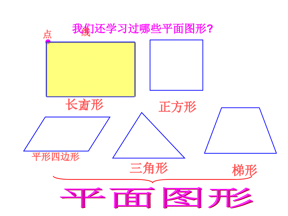 2014-08苏教版小学数学六年级上册长方体和正方体的认识课件_第2页