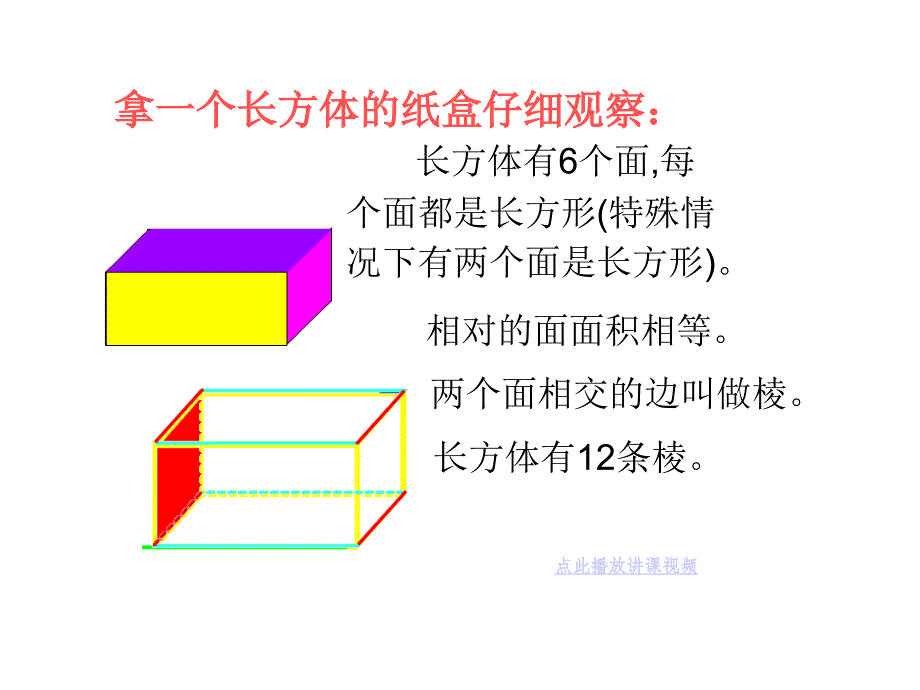 2014-08苏教版小学数学六年级上册长方体和正方体的认识课件_第4页