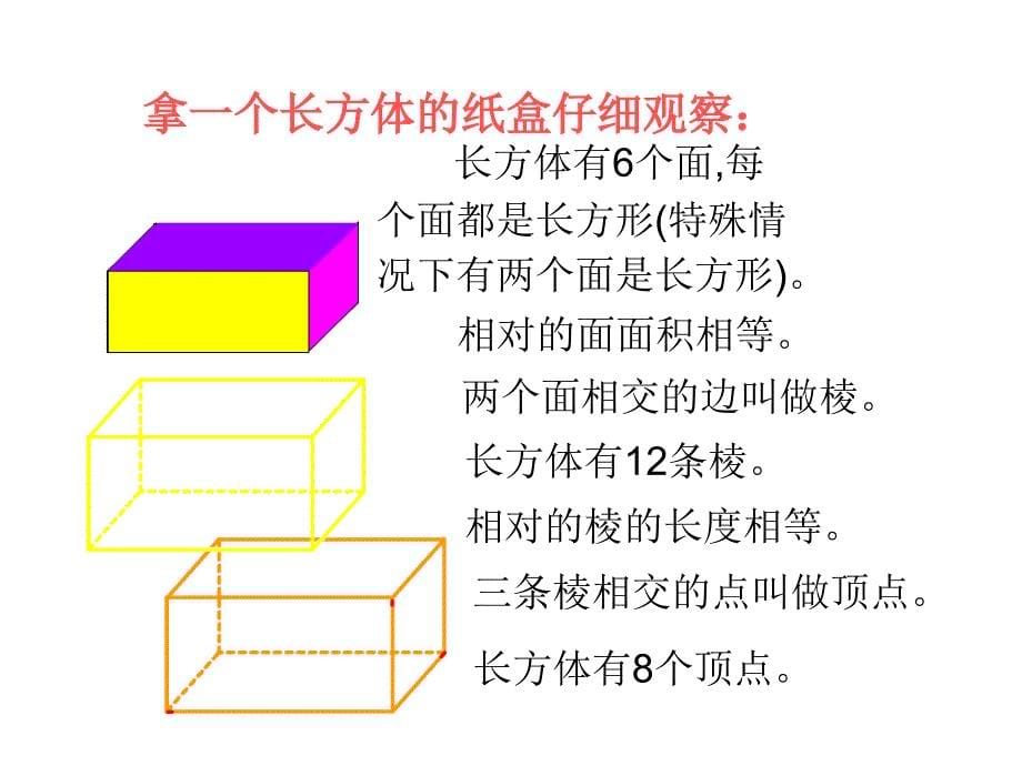 2014-08苏教版小学数学六年级上册长方体和正方体的认识课件_第5页