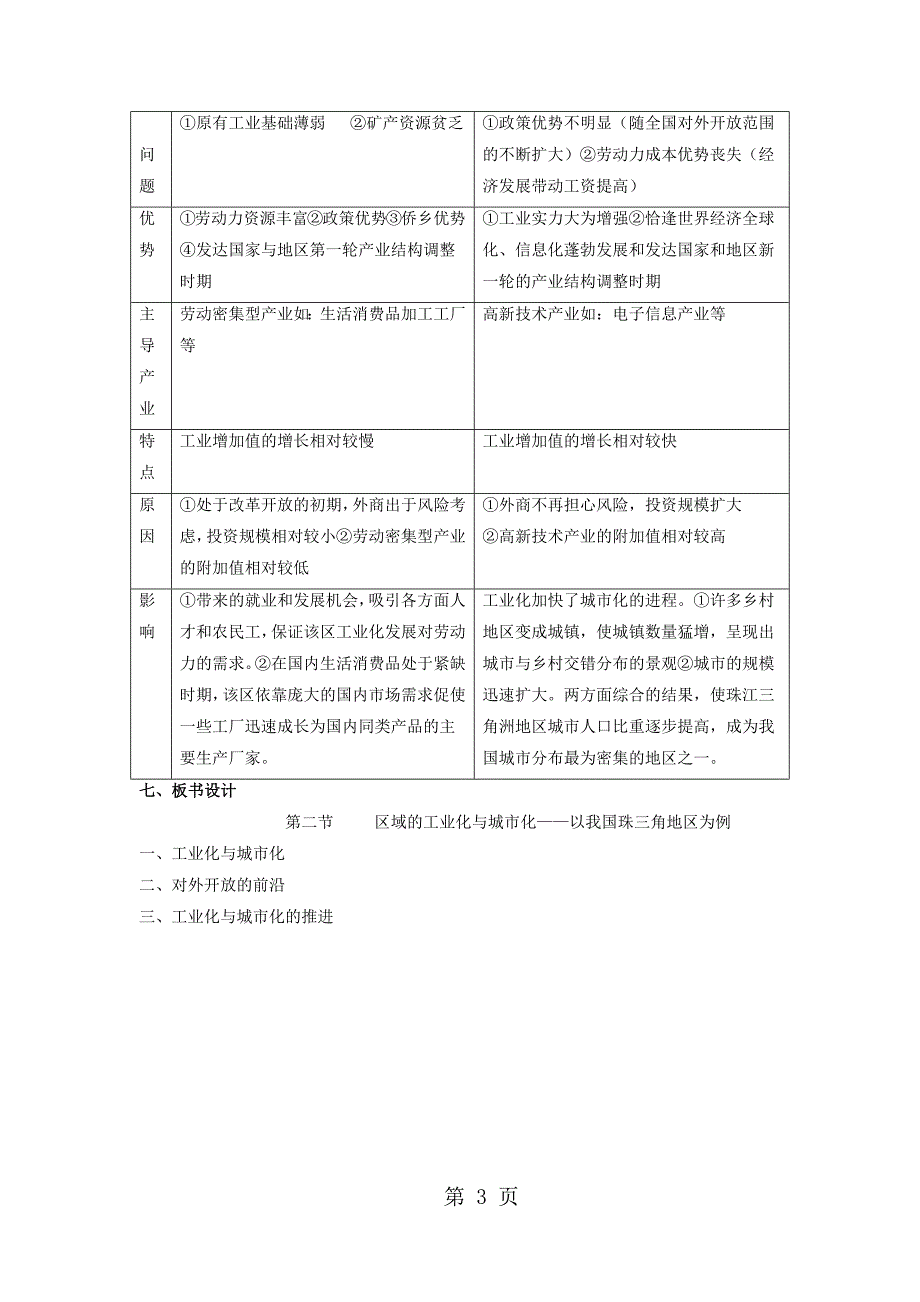 教学设计7：4.2.1对外开放的前沿 工业化与城市化的推进_第3页