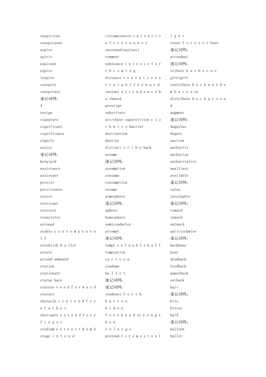 2012学府考研英语基础班-词汇白子墨讲义_第4页