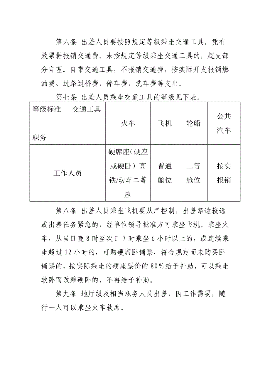 2014年差旅费管理办法_第3页