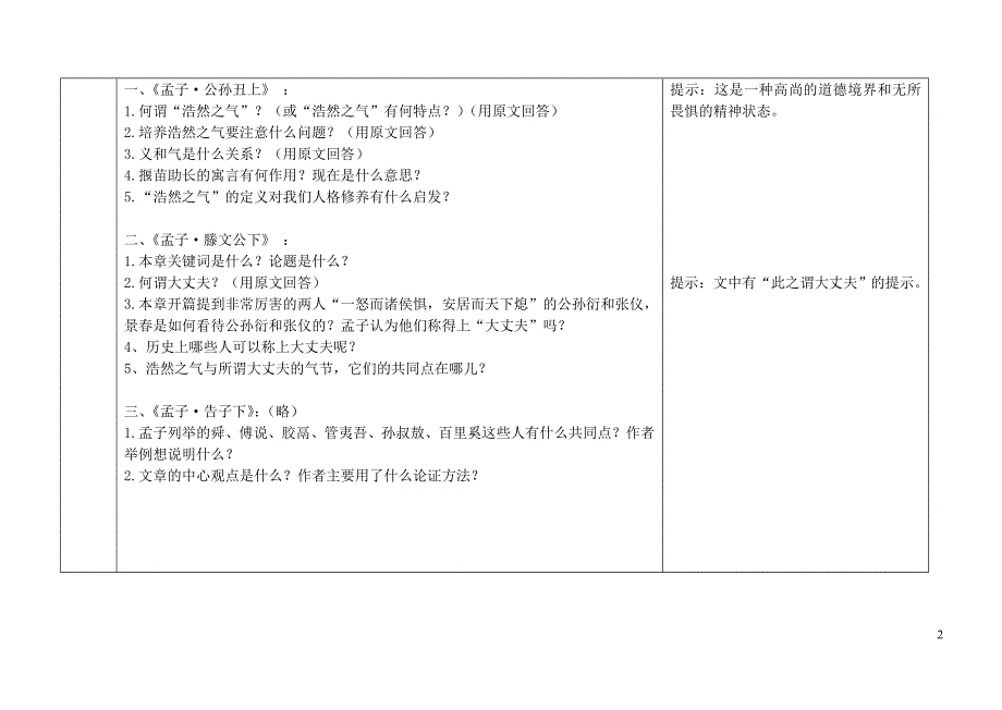 内蒙古高中语文 第二单元 我善养吾浩然之气学案 新人教版选修《先秦诸子选读》_第2页