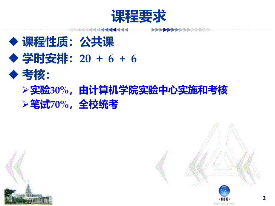2013年哈尔滨工业大学C语言课件完整第1章概论_第2页