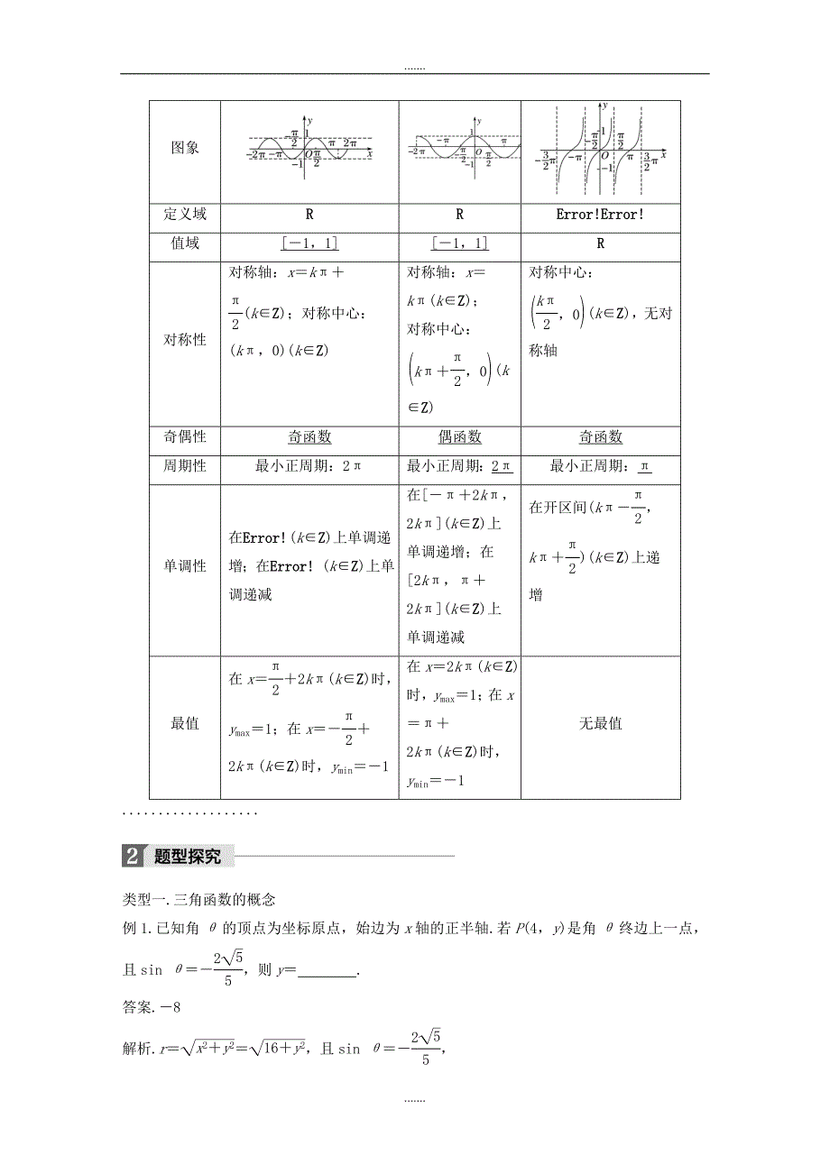 人教A版高中数学必修4第一章三角函数章末复习课导学案_第2页