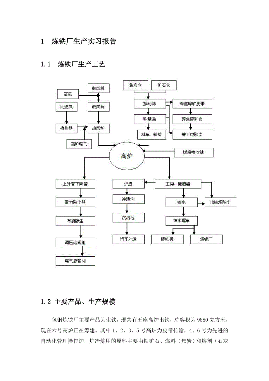 内蒙古科技大学大四生产实习报告_第4页